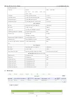 Preview for 42 page of InHand InRouter 600 Series User Manual