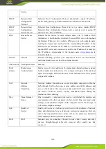 Preview for 146 page of InHand InRouter900 Series User Manual