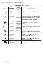 Preview for 92 page of inhealth Blom-Singer LP 3100 Instructions For Use Manual