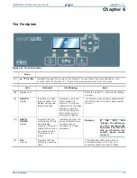 Preview for 17 page of INIM Electronics SmartLevel SPS24040 Installation And Programming Manual