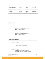 Preview for 28 page of initium Promi SD101 User Manual