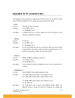 Preview for 44 page of initium Promi SD101 User Manual