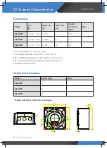 Preview for 4 page of Injung Tech INJ-4500 User Quick Manual