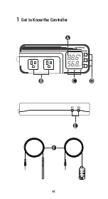 Preview for 46 page of Inkbird ITC-608T Manual