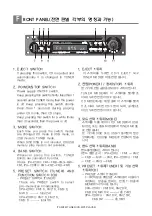 Preview for 7 page of Inkel IPA-CDRFU Operating Manual