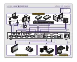 Preview for 9 page of Inline MSV0502 Operation Manual