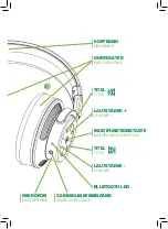 Preview for 9 page of Inline pure I User Manual