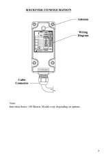 Preview for 8 page of Inmotion controls 140 Series User Manual