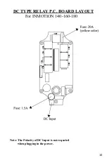 Preview for 11 page of Inmotion controls 140 Series User Manual