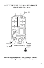 Preview for 12 page of Inmotion controls 140 Series User Manual