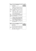 Preview for 11 page of INNACOMM W3100V User Manual