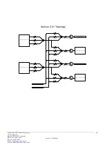 Preview for 16 page of Innes Auricon 2.2+ Manual