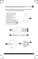 Preview for 55 page of INNOBIZ Veralia Instructions For Use Manual