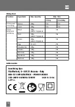 Preview for 18 page of INNOLIVING INN-721 User Manual