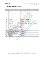 Preview for 4 page of InnoLux 668GL-70NP/H/Y Specifications