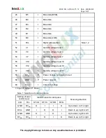 Preview for 7 page of InnoLux 668GL-70NP/H/Y Specifications