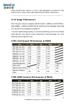 Preview for 59 page of InnoLux Yushan Series Operation Manual