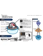 Preview for 2 page of Innotech EXCA234 Series Quick Installation Manual