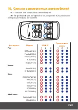 Preview for 223 page of Innovaciones M.S. 1876 Instructions For Use Manual