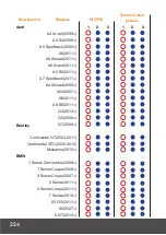 Preview for 224 page of Innovaciones M.S. 1876 Instructions For Use Manual