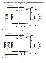 Preview for 5 page of innovair 18K User And Installation Manual