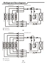 Preview for 6 page of innovair 18K User And Installation Manual