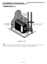 Preview for 7 page of innovair 18K User And Installation Manual