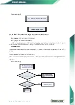 Preview for 49 page of innovair Inverter FLEX24 DEV24H2R18 Service Manual