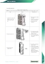 Preview for 99 page of innovair Inverter FLEX24 DEV24H2R18 Service Manual