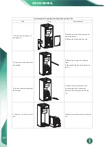 Preview for 104 page of innovair Inverter FLEX24 DEV24H2R18 Service Manual