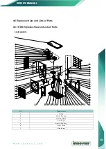 Preview for 107 page of innovair Inverter FLEX24 DEV24H2R18 Service Manual