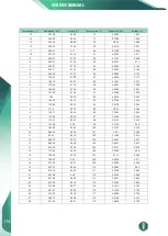 Preview for 118 page of innovair Inverter FLEX24 DEV24H2R18 Service Manual