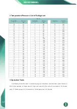 Preview for 120 page of innovair Inverter FLEX24 DEV24H2R18 Service Manual