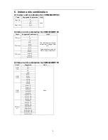 Preview for 10 page of innovair VOM20H2RE102 Service Manual