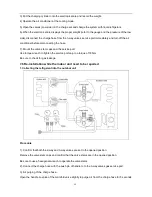 Preview for 16 page of innovair VOM20H2RE102 Service Manual