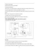 Preview for 18 page of innovair VOM20H2RE102 Service Manual