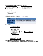 Preview for 33 page of innovair VOM20H2RE102 Service Manual