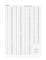 Preview for 45 page of innovair VOM20H2RE102 Service Manual