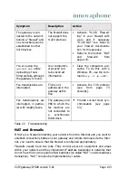 Preview for 147 page of Innovaphone IP 400 Administrator'S Manual