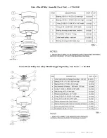 Preview for 19 page of Innovatech Predator 3200 User Manual