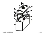 Preview for 53 page of Innovatech Terminator T-2100XME Instruction Manual