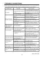 Preview for 27 page of Innovatek IN-403DTM Owner'S Manual