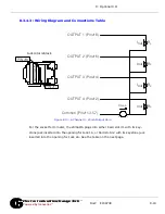 Preview for 151 page of Innovation Electro Industries/GaugeTech Shark 270 Installation & Operation Manual