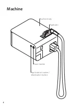 Preview for 3 page of Innovatione 1S PRO Instructions Manual