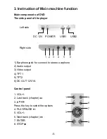 Preview for 7 page of InnovationSquare PORTABLE DVD PLAYER WITH
TWO TFT LCD TV User Manual