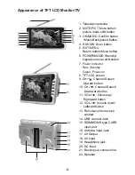 Preview for 8 page of InnovationSquare PORTABLE DVD PLAYER WITH
TWO TFT LCD TV User Manual