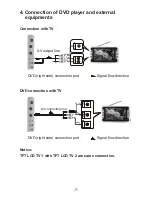 Preview for 9 page of InnovationSquare PORTABLE DVD PLAYER WITH
TWO TFT LCD TV User Manual