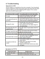 Preview for 26 page of InnovationSquare PORTABLE DVD PLAYER WITH
TWO TFT LCD TV User Manual