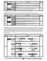 Preview for 5 page of Innovative instruments i-therm AI-7442 User'S Operating Manual