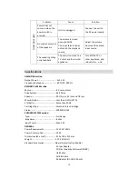 Preview for 39 page of Innovative Technology ITRS-600BRN Operating Manual